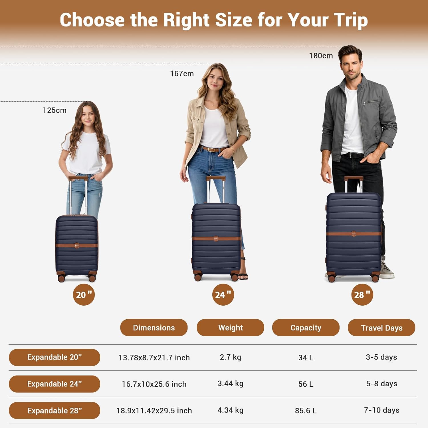 20 Inch Expandable Cabin Suitcase in Hard Shell PC and ABS